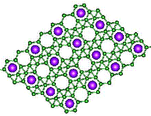 NLR computational materials team